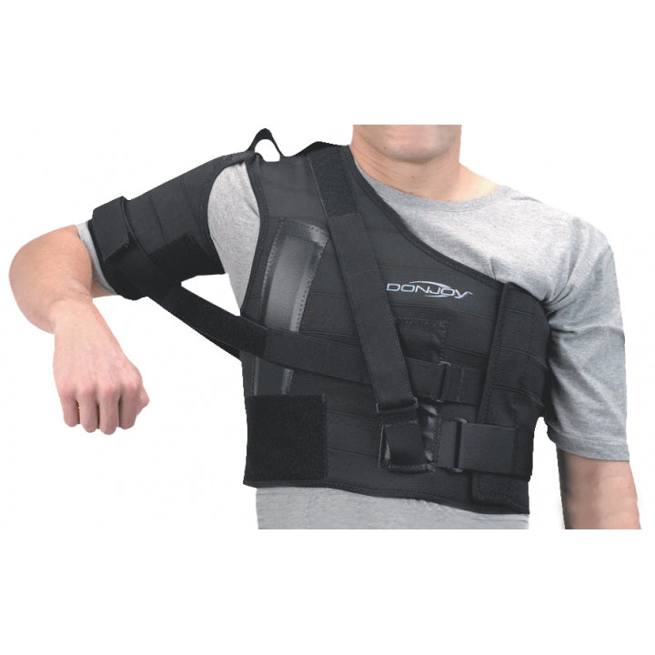 Shoulder Stabilizer